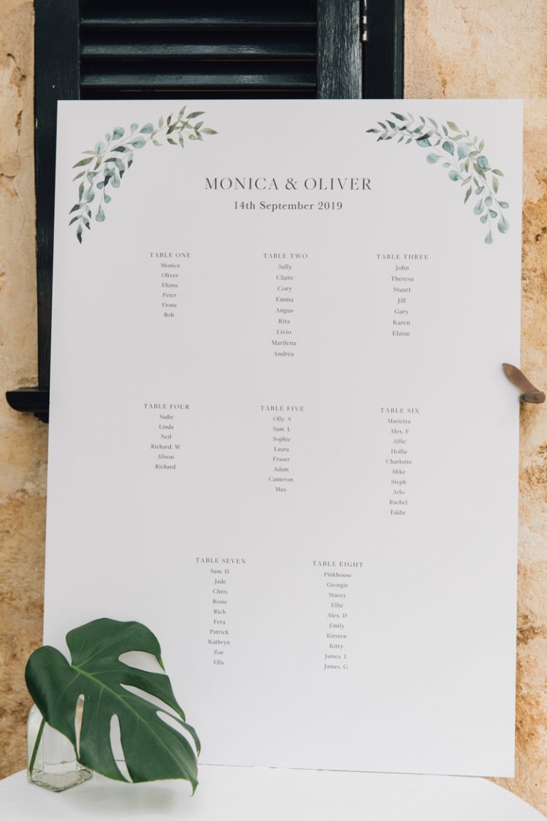 Choosing our Wedding Stationery with Papier - The Full Lowdown